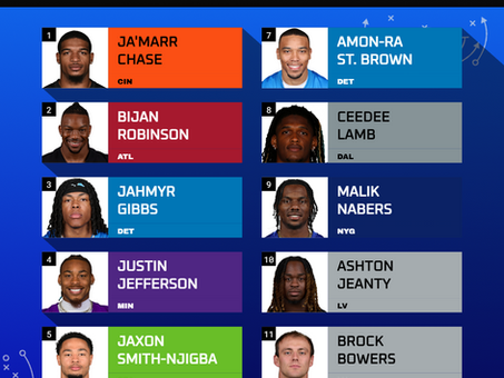 Dynasty Fantasy Football Top-12 Overall