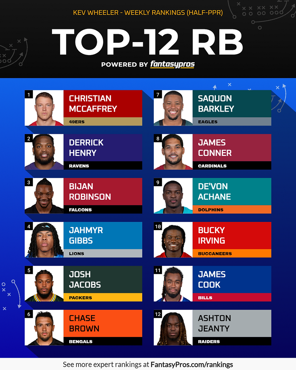 top 12 RB