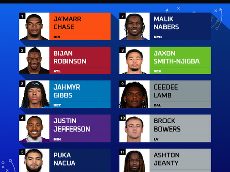Dynasty Fantasy Football Rankings - August 2026