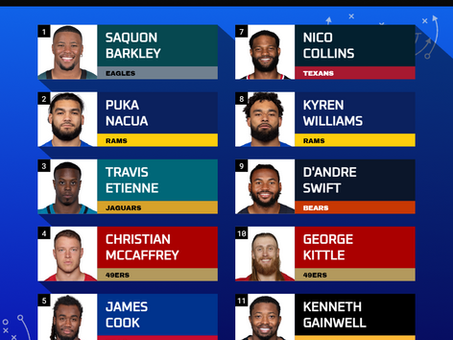 Wildcard round top plays