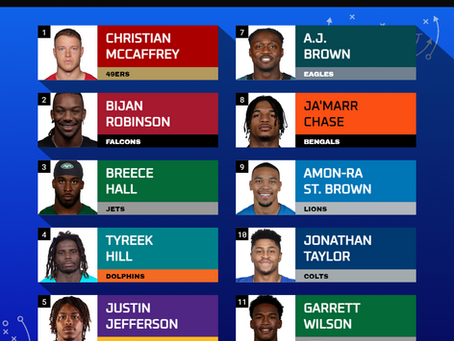 Fantasy Football 2024 Draft Rankings