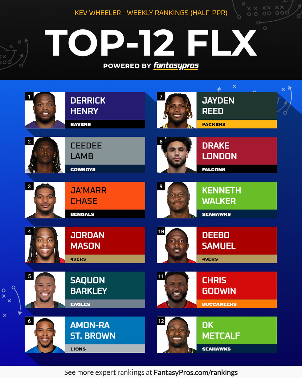 wk5top12flex