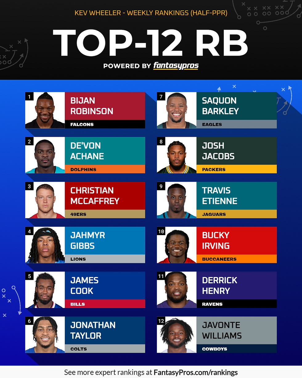 top 12 RB