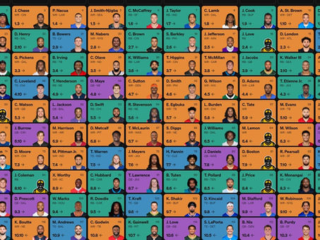 The first Underdog Big Board draft of 2026