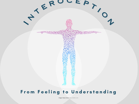 What is Interoception?