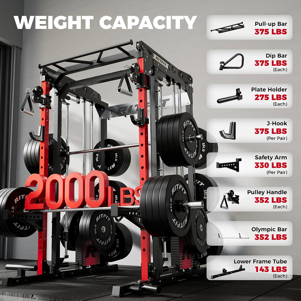 RitFit M2 Multi-Functional Modular Home Gym Smith Machine Tailored to All Fitnes