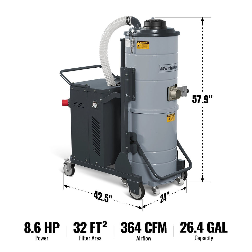 Industrial Wet/Dry Vacuum Cleaner with HEPA Filter Continuous Duty 8.6 HP 364