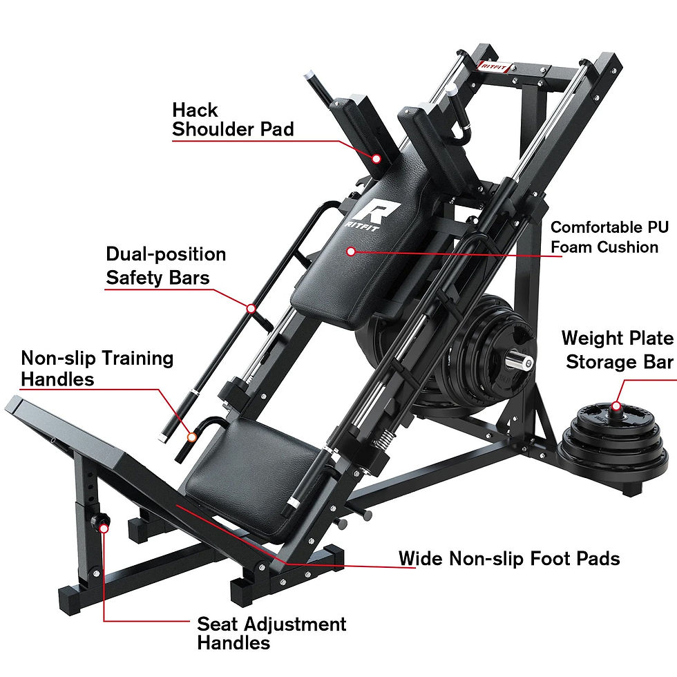 RitFit BLP01 45 Degree 3-In-1 Leg Press Hack Squat and Calf Raise Machine