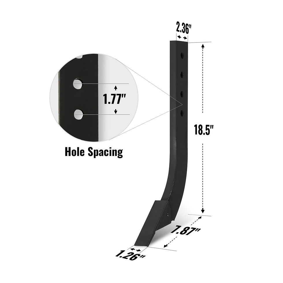( 1 Pack / 2 Pcs ) Replacement Shanks for Land Leveler and Box Blade LP72, LP84