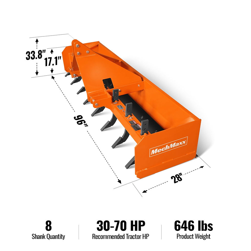 96" Box Blade Scraper with 8 Shanks 3 Point Hitch Tractor Attachment, BB96