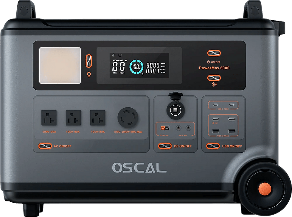 OSCAL PowerMax 6000