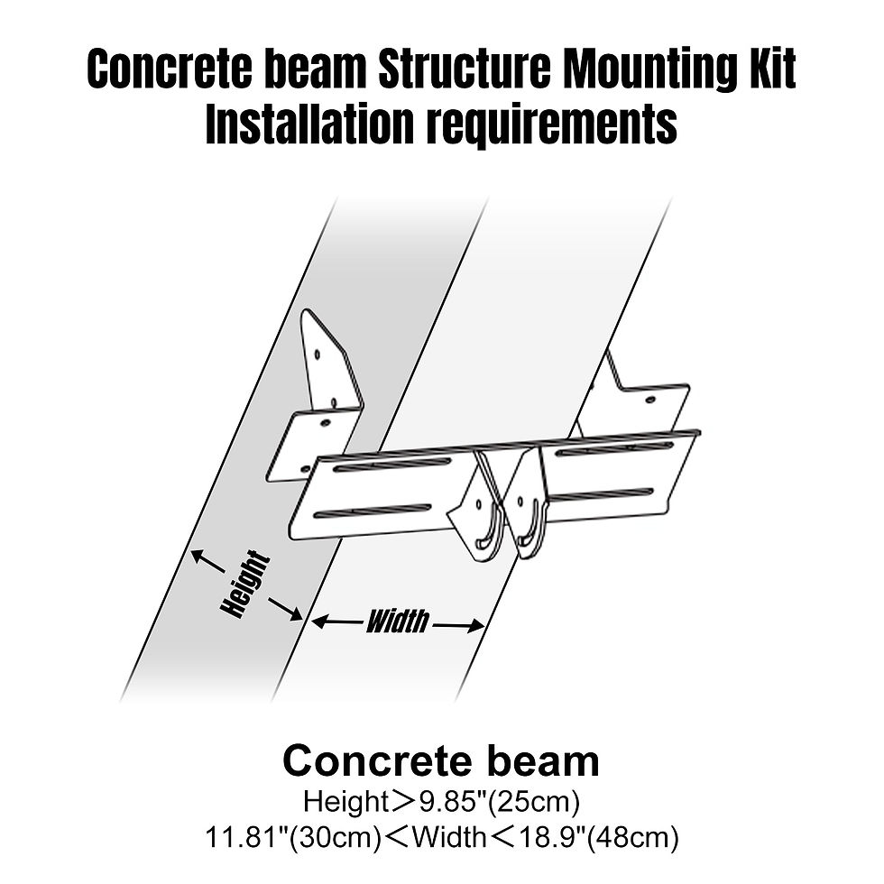Concrete beam Structure Mounting Kit for Ceiling Fan – Optional Accessory for
