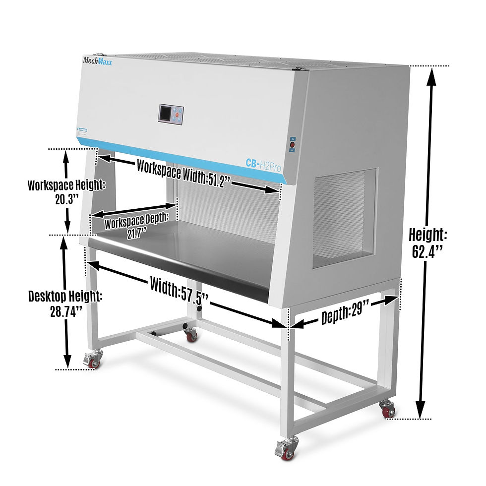 57.5″ Wide CB-H2Pro Horizontal Laminar Flow Clean Bench with HEPA Filtration