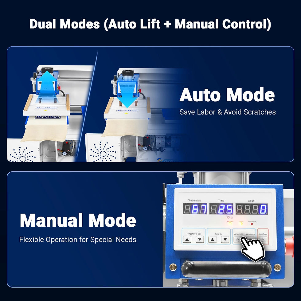 Thumbnail: 16x24 Inch Commercial Pneumatic Dual Platen Heat Press - Auto Lift Sublimation