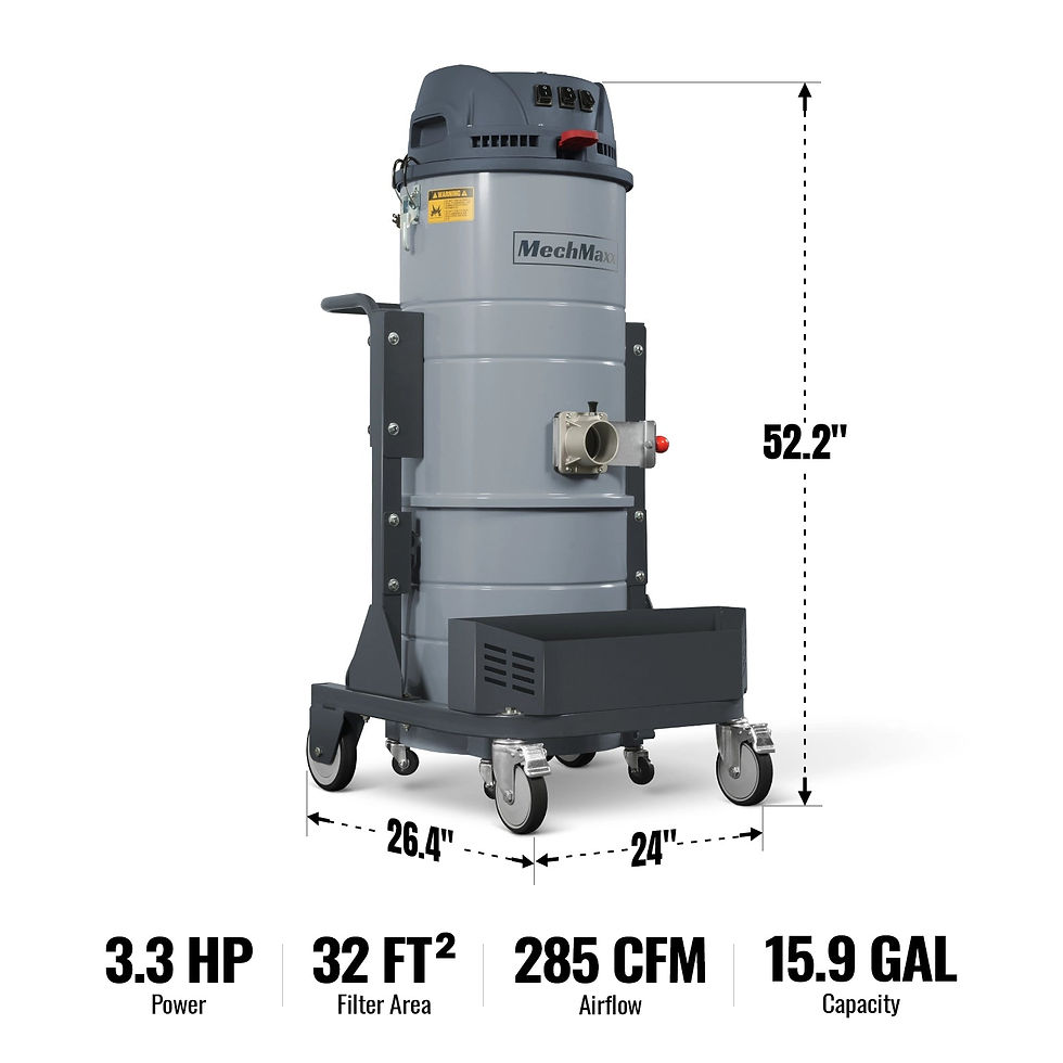 Industrial Wet/Dry Vacuum Cleaner with HEPA Filter Three Motor 3.3 HP 285 CFM 16