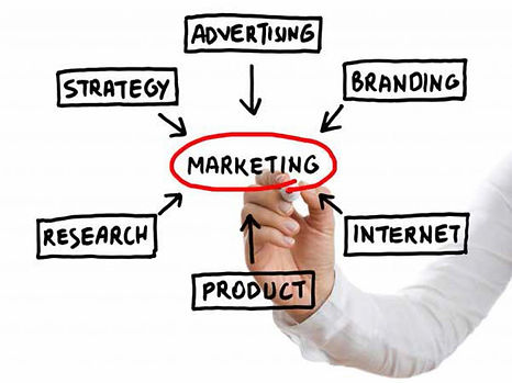 marketing-1024x766.jpg