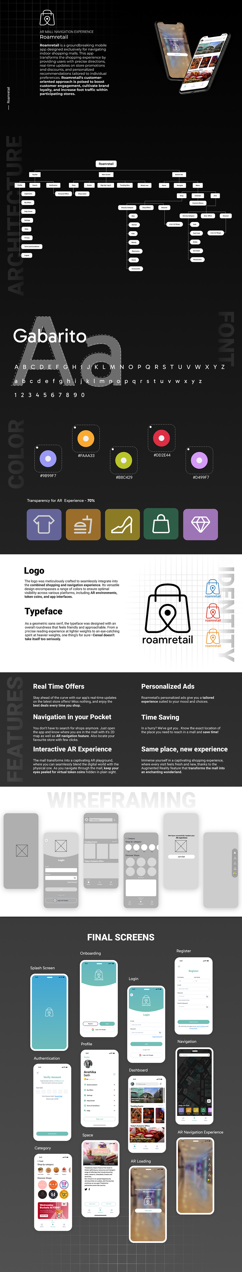 AR navigation Mall (5).png