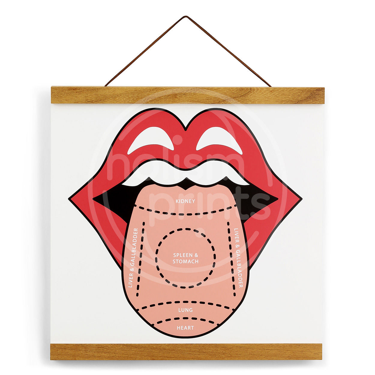 Tongue Diagnosis Map