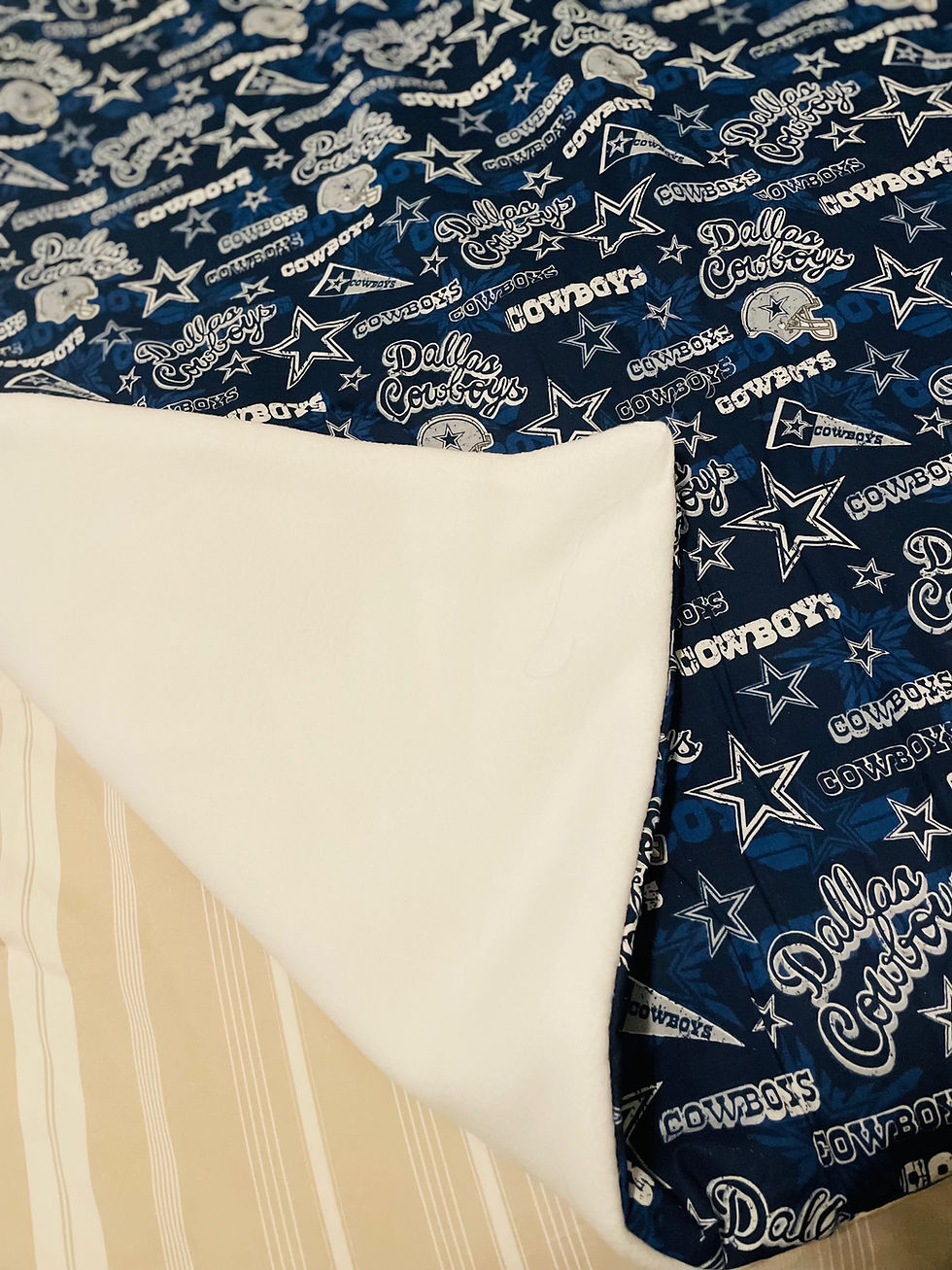 Thumbnail: Dallas Cowboys Throw Blanket
