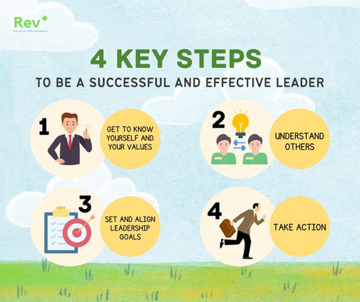 5 วิธีเพิ่มประสิทธิภาพในการทำงาน