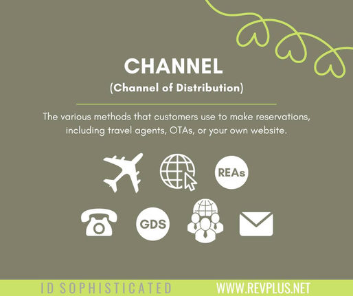 𝐂𝐡𝐚𝐧𝐧𝐞𝐥 หรือ Channel of Distribution