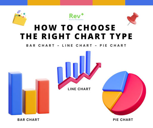 เลือกใช้กราฟอย่างไร ให้เหมาะกับงานของเรา