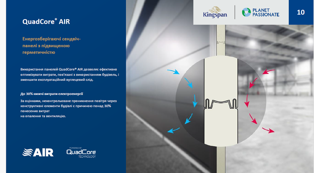 QuadCore AIR_Енергозберігаючі сендвіч-панелі з підвищеною герметичністю