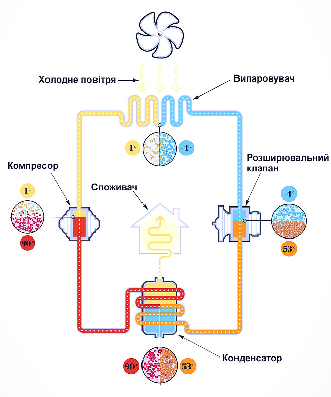 тепловой насос_edited.jpg