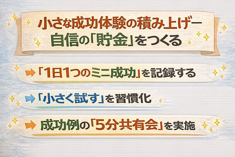 小さな成功体験の積み上げ ― 自信の“貯金”をつくる