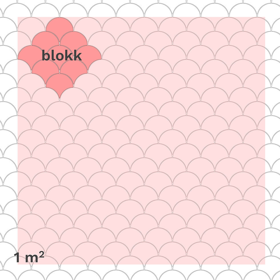 Indexkép: Hal pikkely