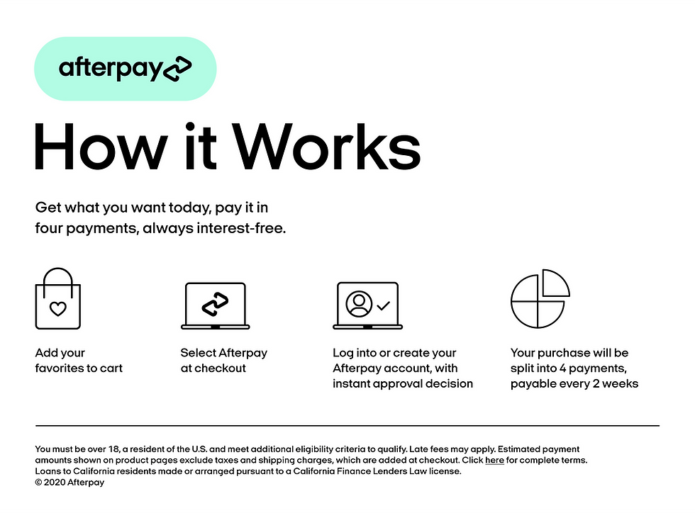 Afterpay_US_HowitWorks_Desktop_White_3x.png