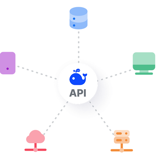 Workplus API driven communication center.png