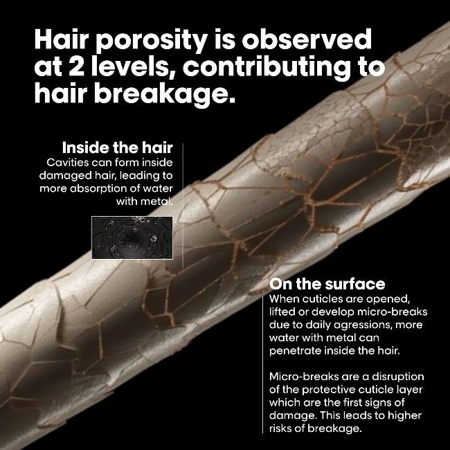 Thumbnail: L' OREAL Professionnel Serie Expert Metal Detox Pre-Shampoo Treatment 250ml