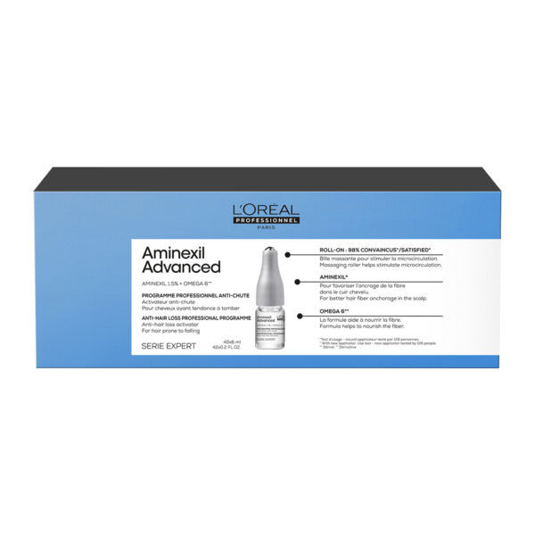 Serie Expert Aminexil Αμπούλες Κατά της Τριχόπτωσης 42x6ml