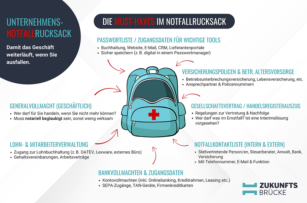 Die Must-Haves in unserem Notfallrucksack für Unternehmen