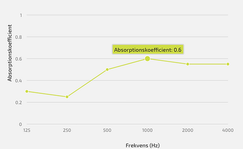 FOODTEC BAFFEL.png