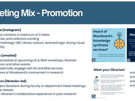 PLO 6. Communicating Clearly Using a Range of Media Suited to Diverse Audiences and Goals