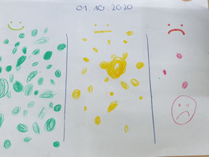 Schulessen mitgestalten