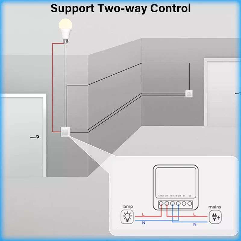 Miniatura: Interruptor inteligente - AUBESS 