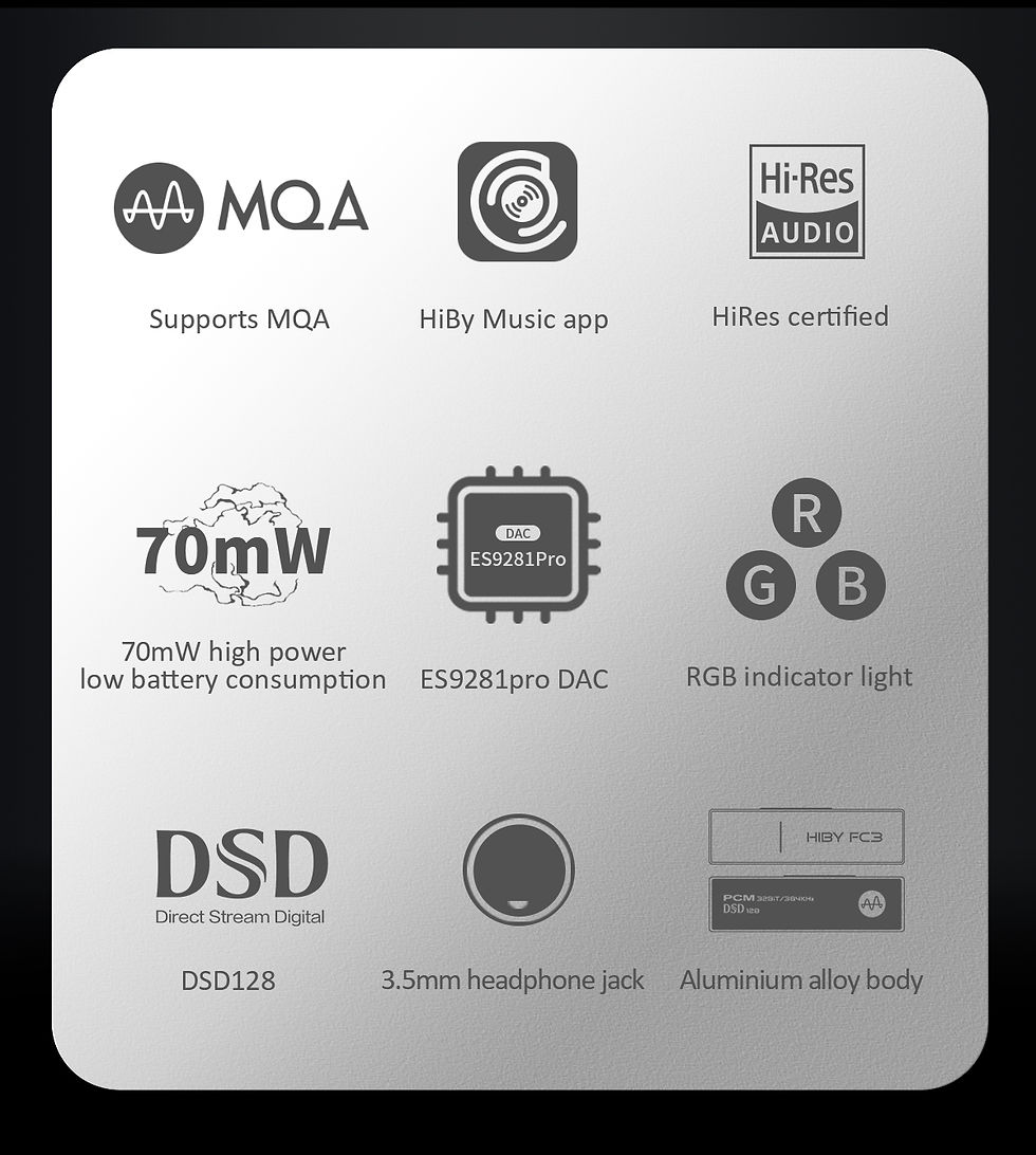 Miniatura: Dongle DAC - HIBY FC3