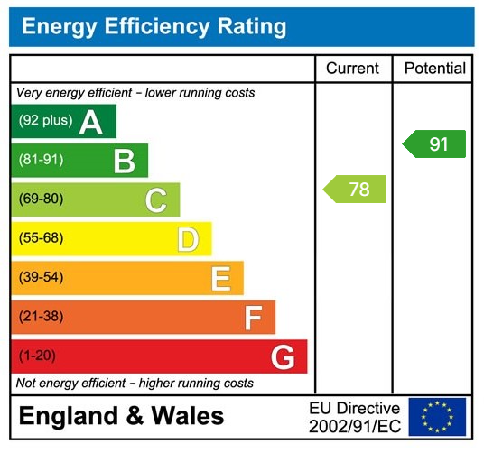 epc-1778361725817.png