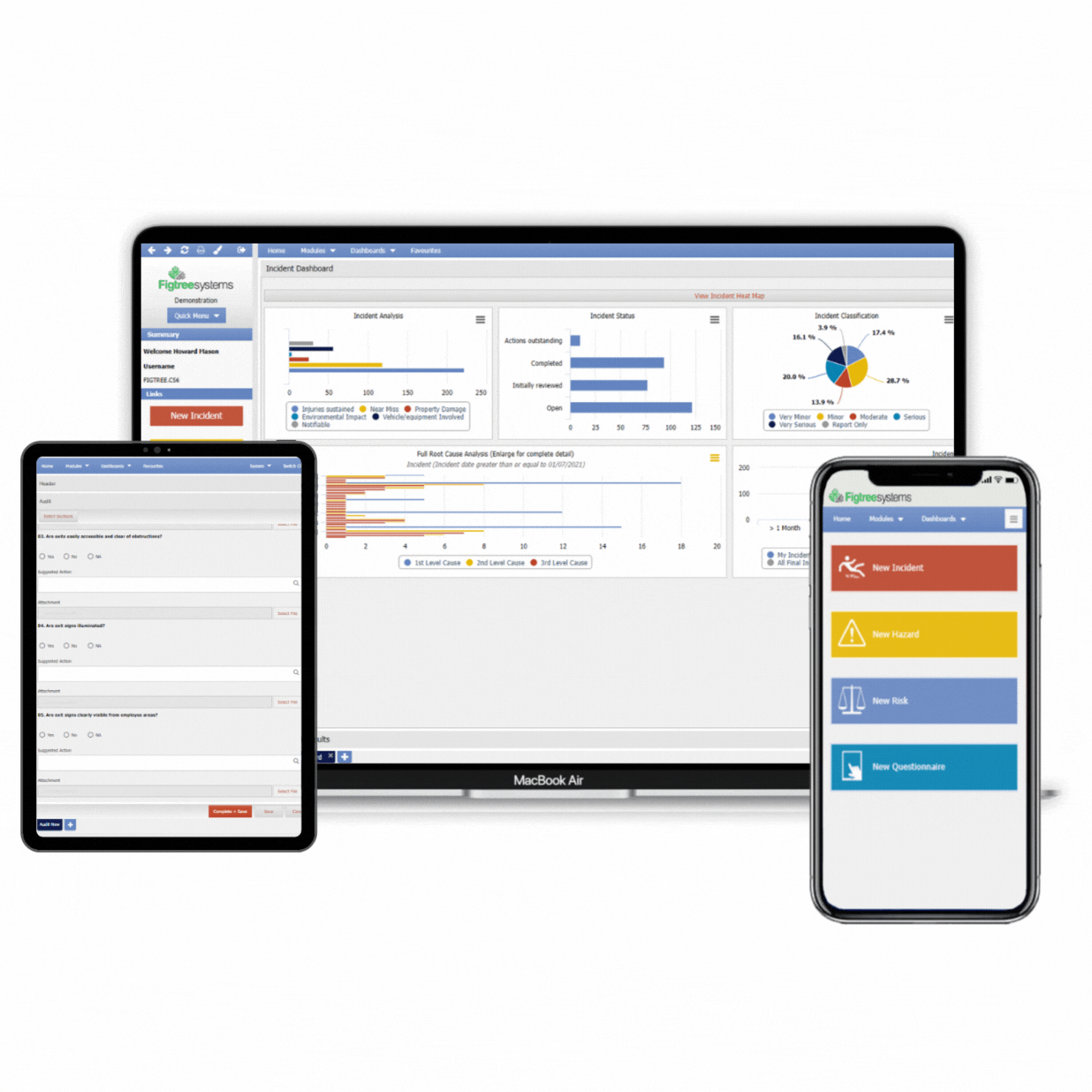 Safety Incidents Dashboard (Safety page)