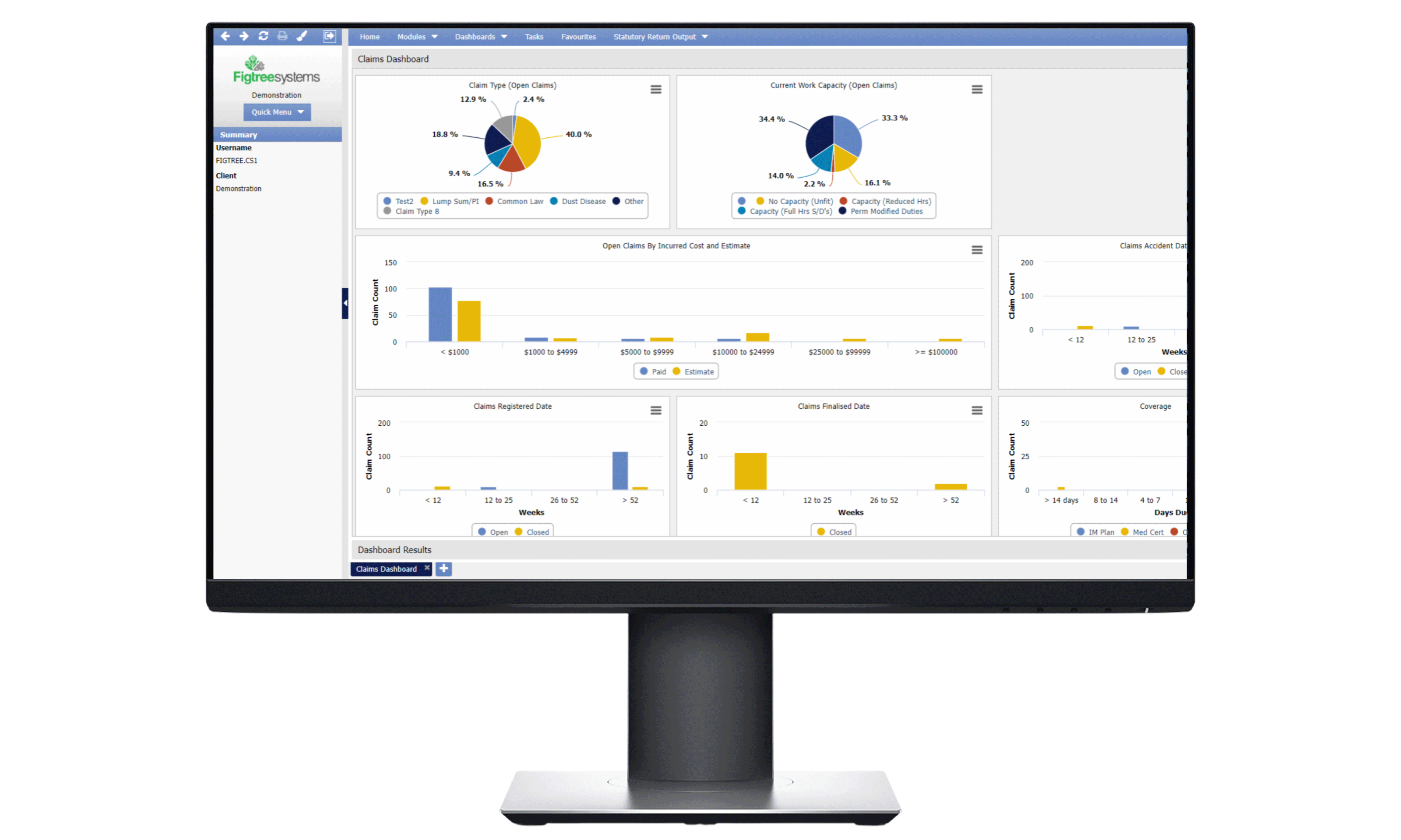 Figtree Systems Workers Compensation Claims Dashboard