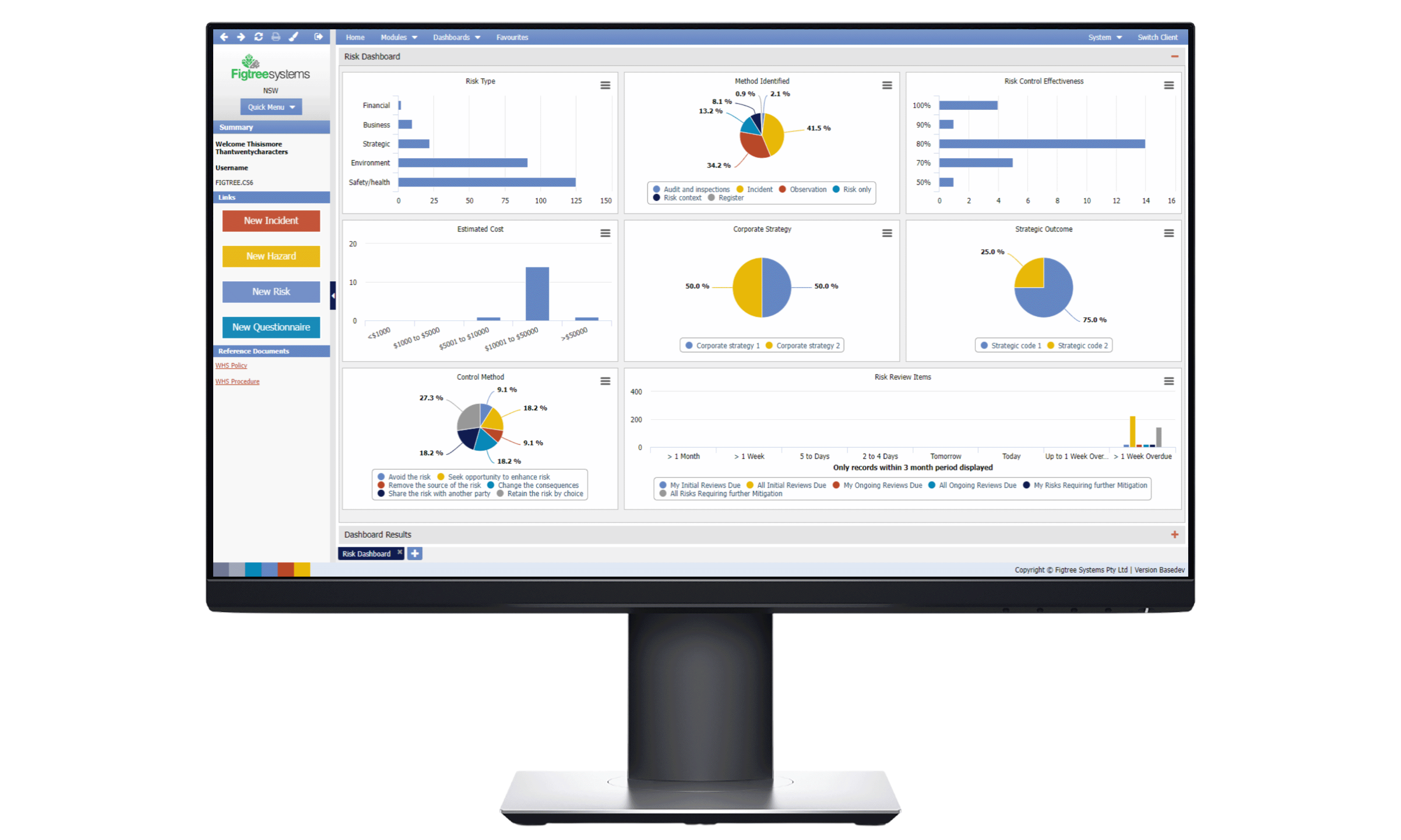 Figtree Systems Enterprise Risk Management - Risk Dashboard 