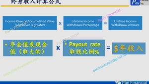 最新畅销的几款年金,45%开户红利,200%年增长,30%开户红利,12%保证年增长,等等具体内容都在这里了。。。