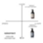 ケラフェクトKERAFFECT|HOME CARE TREATMENT MAP