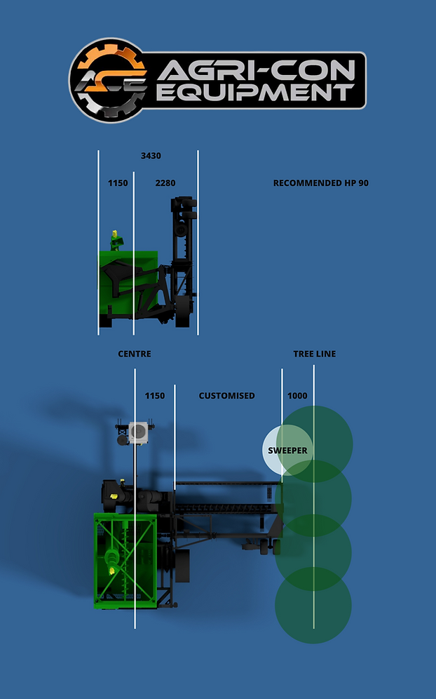 Macadamia Harvester