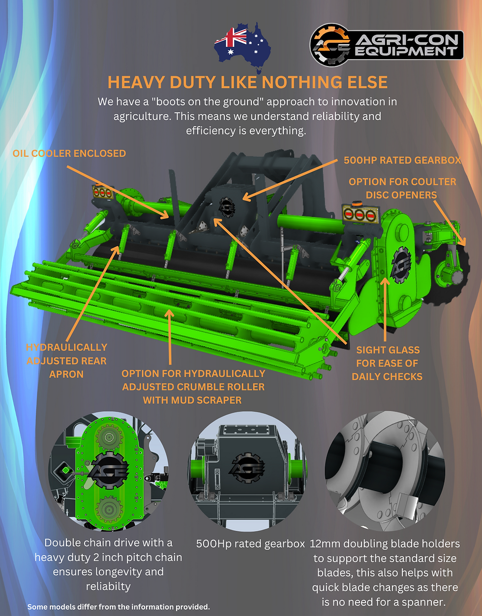 Australian designed and manufactured, Agri-Con Equipment has developed a super heavy Duty Rotary Hoe which can increase cost savings and efficiencies as the ACE Rotary Hoe can decrease the number of workings required to have the paddock ready for planting.
