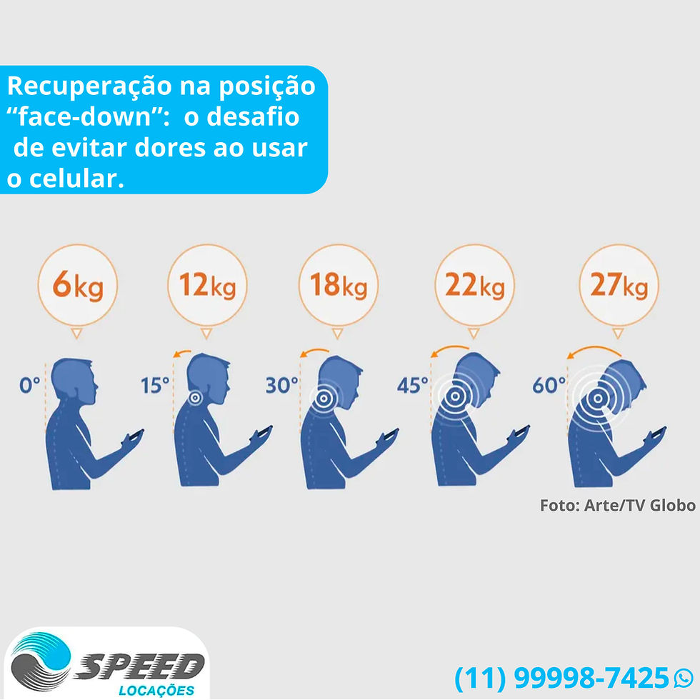 Recuperação na posição “face-down”