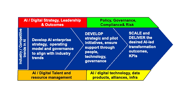 operating model_website_2.png